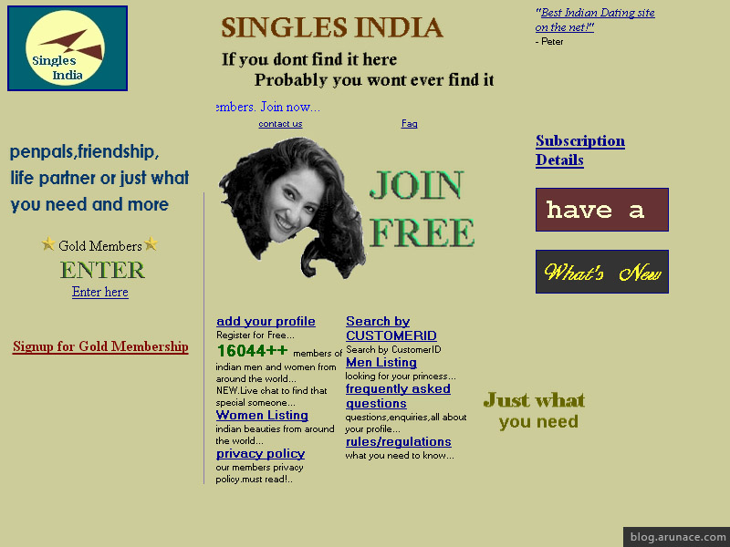 best dating sites free in india