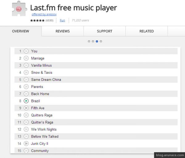 last fm arunace